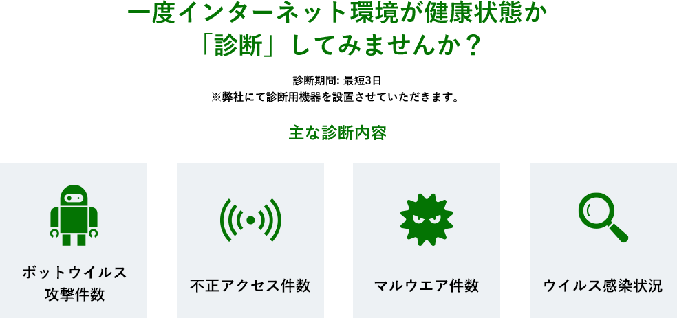 一度、インターネット環境が健康状態か「診断」してみませんか？