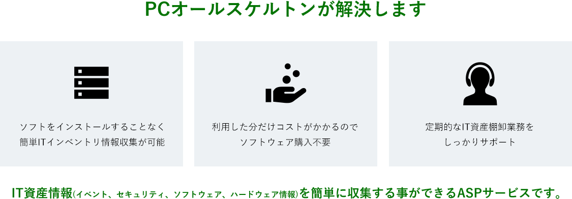 PCオールスケルトンが解決します！