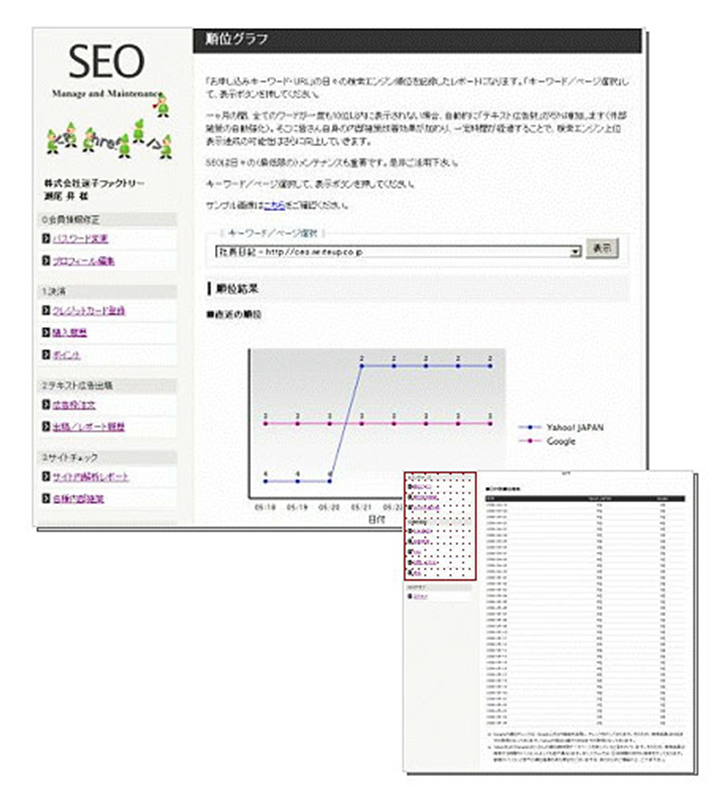 見やすい順位自動チェック機能